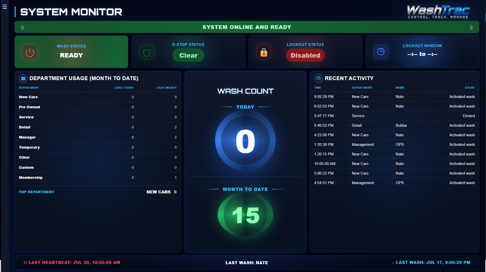 WashTrac real-time system monitor